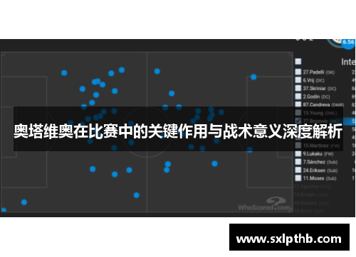 奥塔维奥在比赛中的关键作用与战术意义深度解析