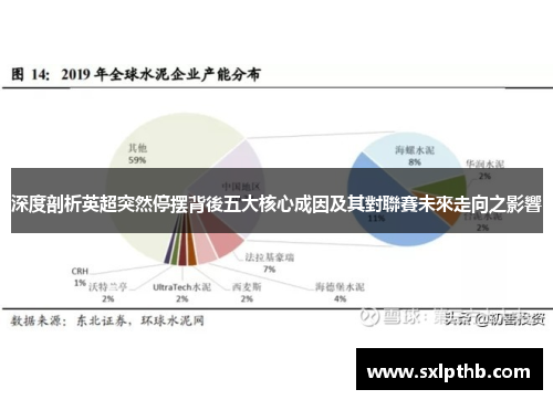 深度剖析英超突然停摆背後五大核心成因及其對聯賽未來走向之影響